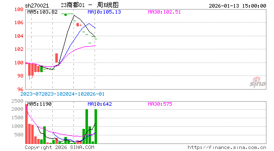 ������K��ͼ��