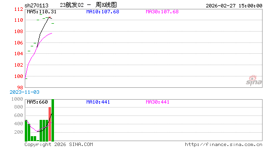 ������K��ͼ��