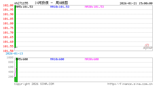 ������K��ͼ��