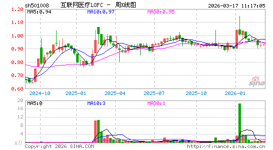 ������K��ͼ��