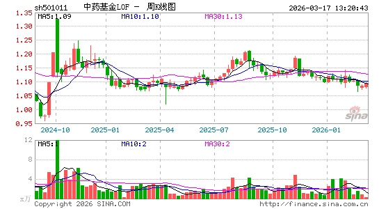 ������K��ͼ��