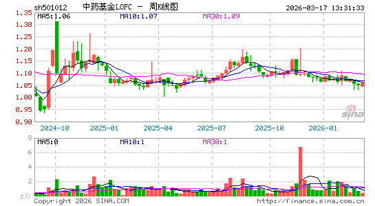 ������K��ͼ��