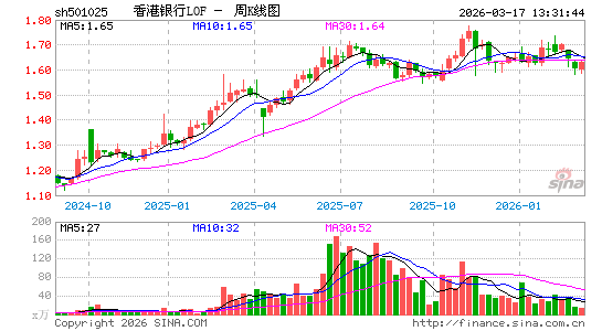 ������K��ͼ��