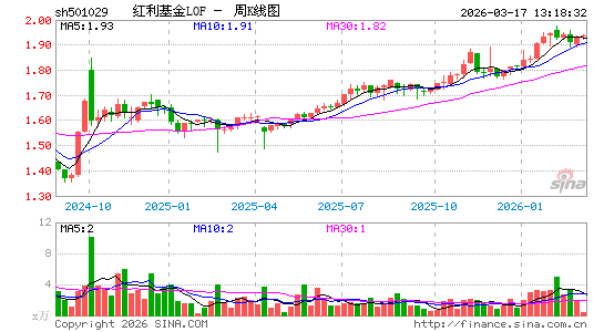 ������K��ͼ��