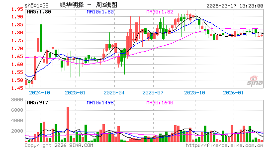 ������K��ͼ��