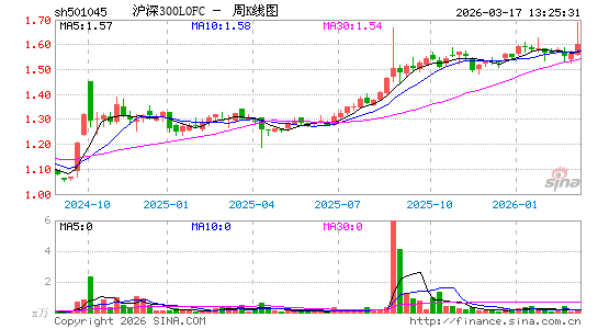 ������K��ͼ��