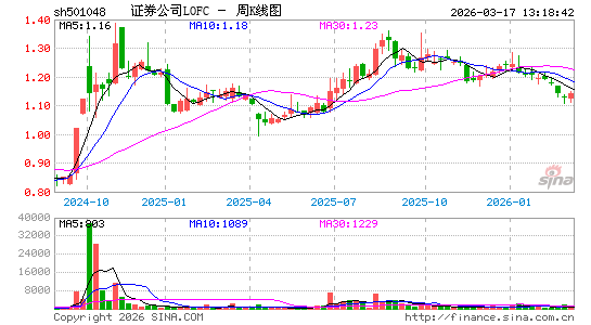 ������K��ͼ��