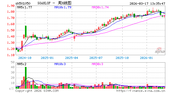 ������K��ͼ��