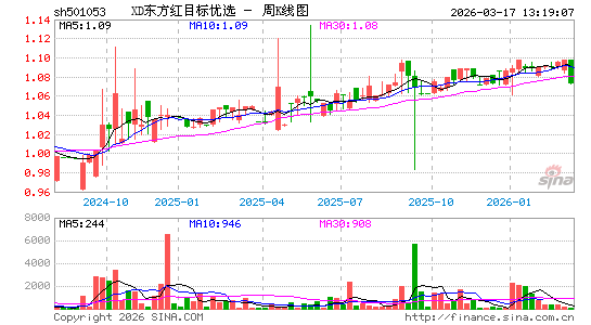 ������K��ͼ��