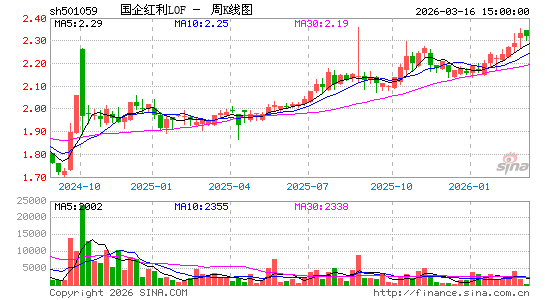 ������K��ͼ��