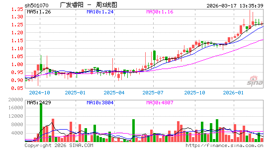 ������K��ͼ��