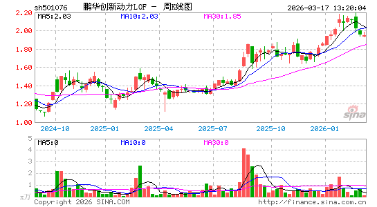 ������K��ͼ��