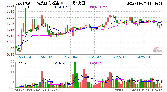 ������K��ͼ��