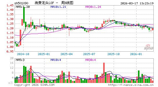 ������K��ͼ��