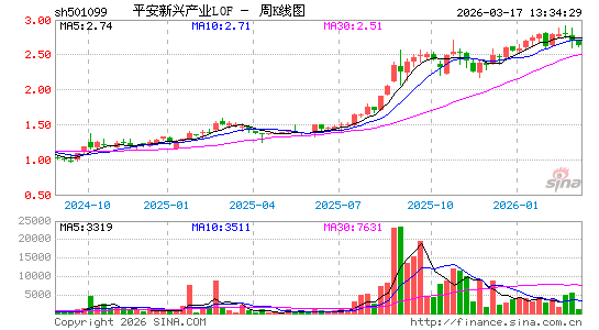 ������K��ͼ��