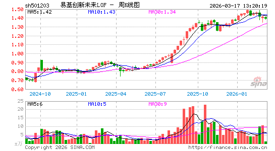 ������K��ͼ��