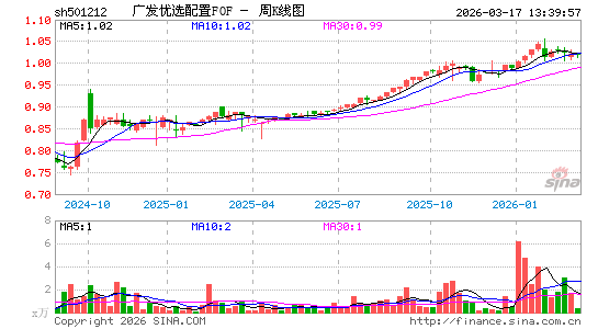 ������K��ͼ��