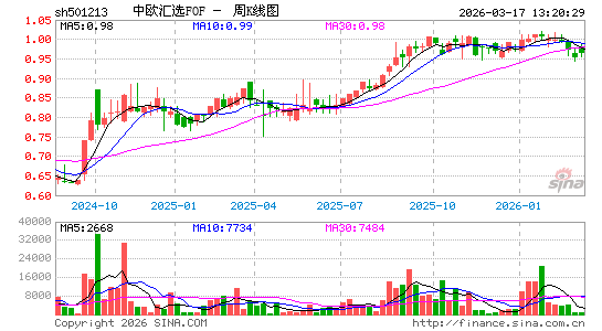 ������K��ͼ��