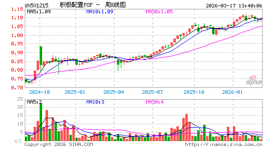 ������K��ͼ��