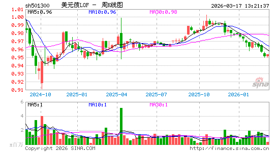 ������K��ͼ��