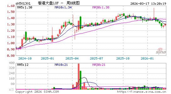 ������K��ͼ��