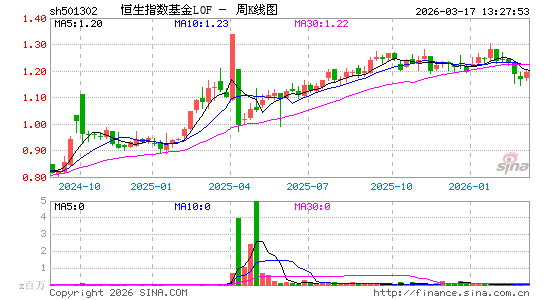 ������K��ͼ��