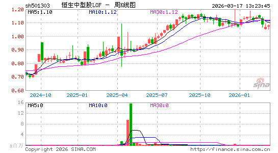 ������K��ͼ��