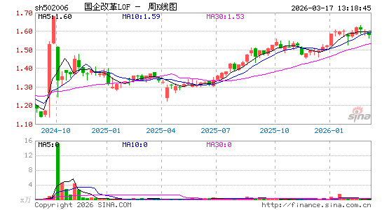 ������K��ͼ��