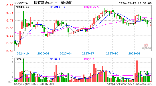 ������K��ͼ��