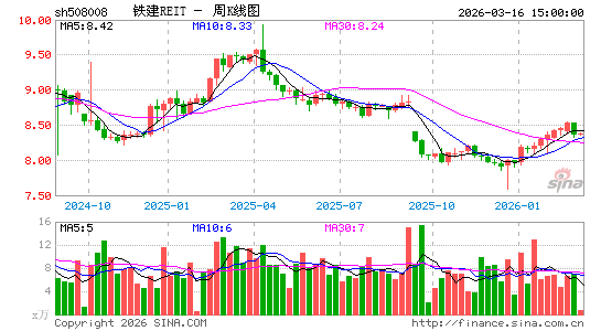 ������K��ͼ��