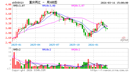 ������K��ͼ��