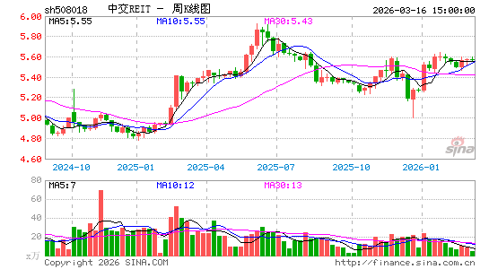 ������K��ͼ��