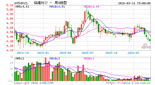 ������K��ͼ��