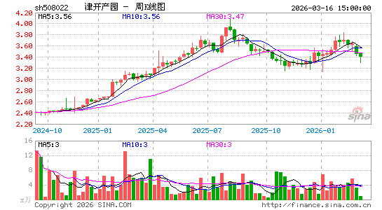 ������K��ͼ��