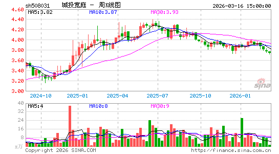 ������K��ͼ��