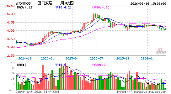 ������K��ͼ��