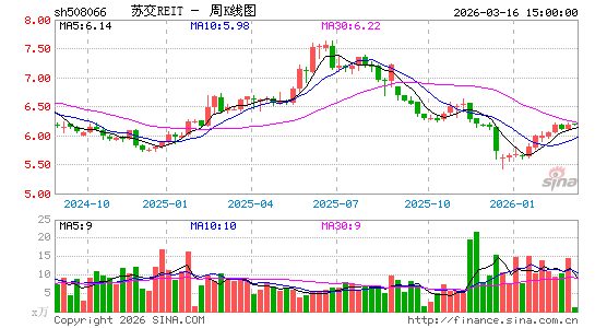 ������K��ͼ��