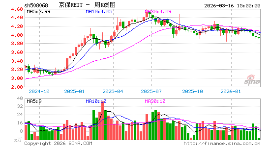 ������K��ͼ��