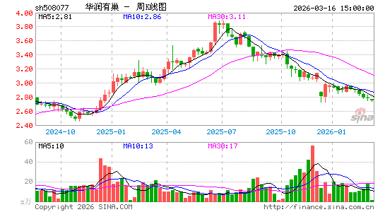 ������K��ͼ��