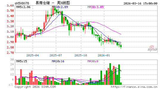 ������K��ͼ��