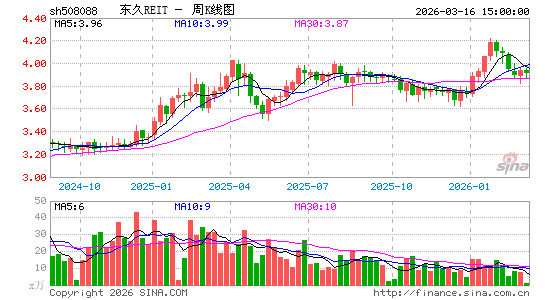 ������K��ͼ��