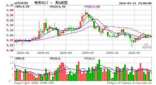 ������K��ͼ��