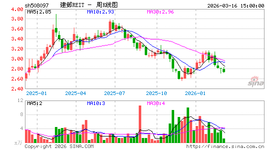 ������K��ͼ��