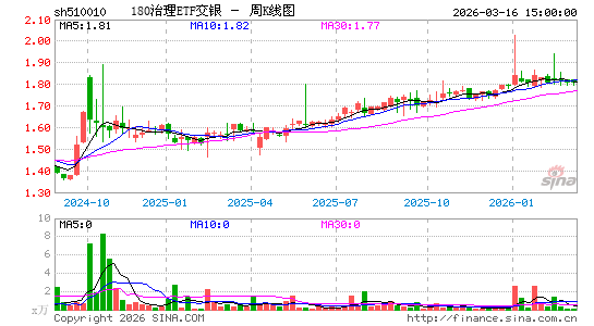 ������K��ͼ��