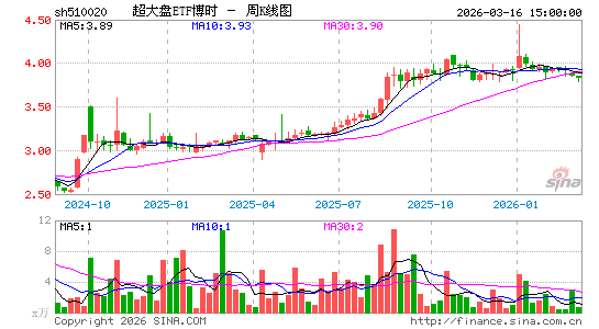 ������K��ͼ��