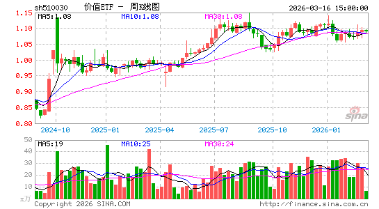 ������K��ͼ��