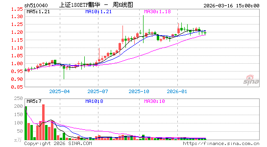 ������K��ͼ��