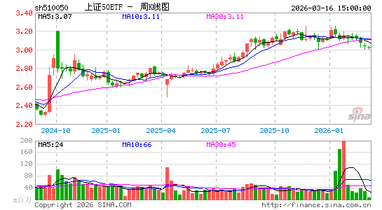 ������K��ͼ��