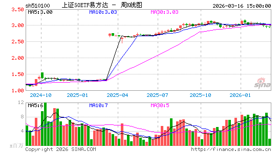 ������K��ͼ��