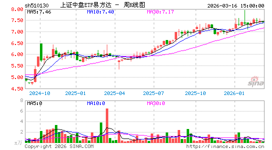 ������K��ͼ��